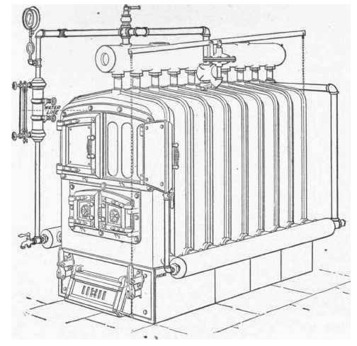 Cast Iron | Boiler O&M Best Practices