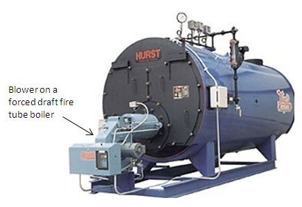 Forced Draft | Boiler Maintenance